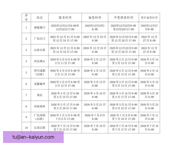 2026年粤超赛程全面查询及最新比赛安排详情