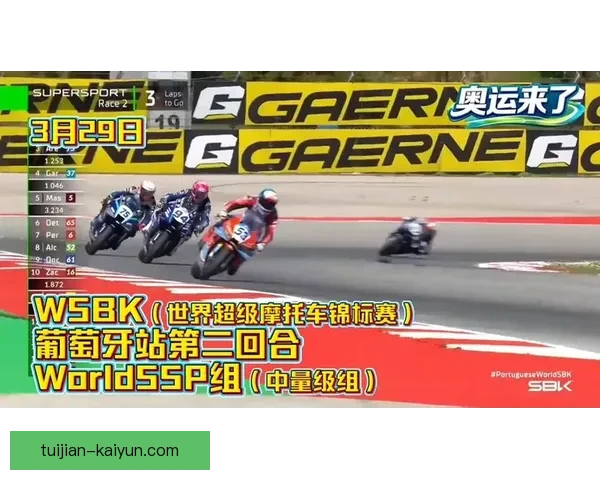 摩托车世界锦标赛新赛季启航 各车队阵容调整激烈角逐在即 摩托车世界锦标赛新赛季启航 各车队阵容调整激烈角逐在即