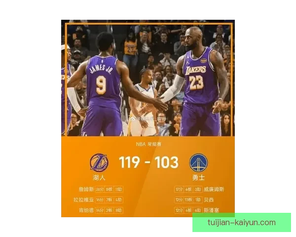 湖人队与詹姆斯再度联手迎战勇士，NBA季后赛首轮激战一触即发