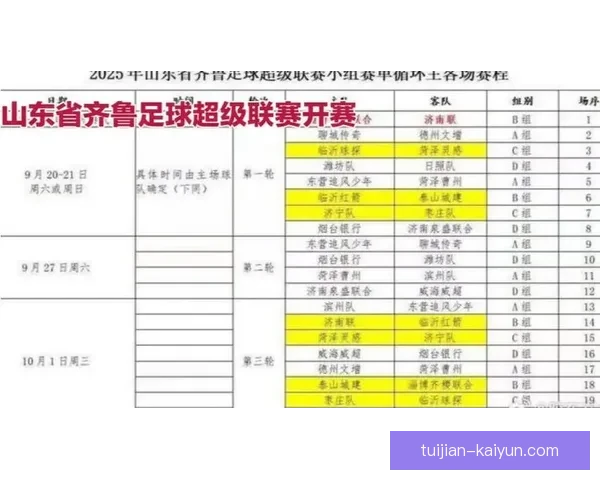 今晚足球比赛几点开始以及赛程安排全解析