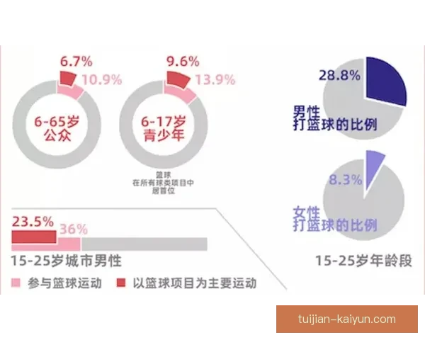 全球顶级体育赛事深度数据分析与胜负走势预测报告 全球顶级体育赛事深度数据分析与胜负走势预测报告